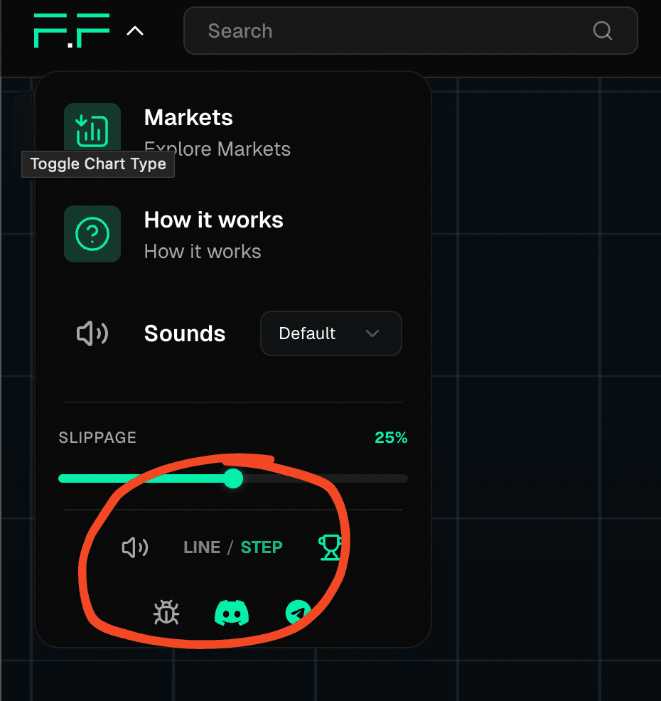 Chart mode toggle